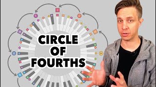 What is the Circle of Fourths?