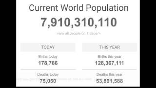 World Population Clock