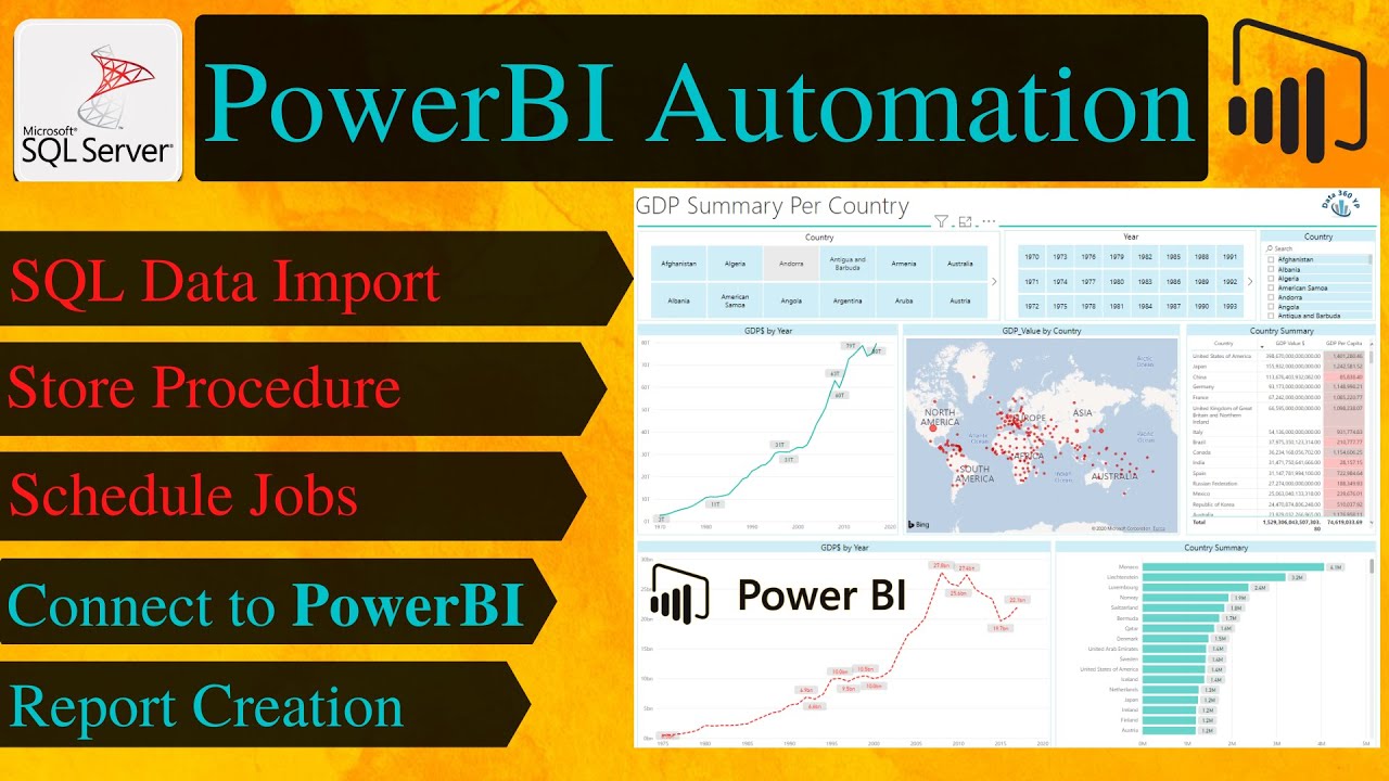 How To Connect POWER BI With SQL And Build An AUTOMATED Dashboard [SQL ...