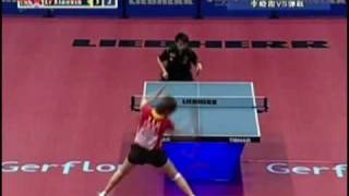 WTTC: Guo Yue-Li Xiaoxia