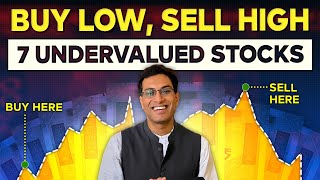 LAST chance to buy these Undervalued stocks? | Fundemental Analysis | Akshat Shrivastava