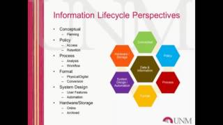 OILS 513 Module 3, Information Lifecycle Management (2016)