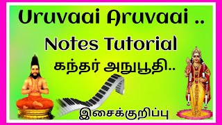 Uruvaai Aruvaai | Notes Tutorial | Kanthar Anuboothi | Arunagirinathar | Maddiyamaavathi | Keyboard