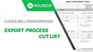 Export Process Cut List