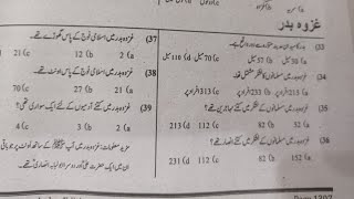 Top Most Important Islamiat Class 6th MCQS About Ghazwa E Badar•Islamyat Class 6 MCQS•Islamiat MCQS