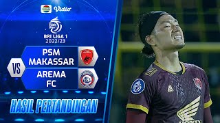 Hasil Pertandingan - PSM Makassar VS Arema FC | BRI Liga 1 2022/2023