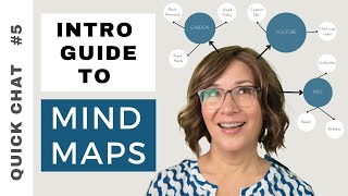 Mind Map Guide: How to Organize Your Thoughts and Ideas Visually for Planning and Problem Solving