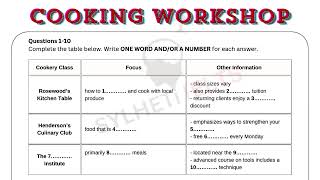 Cooking Workshop IELTS Listening। Actual IELTS Listening। Ethnography in Business। Sylheti IELTS.