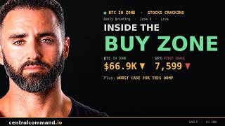 🚨Bitcoin Inside My Buy Zone — Worst Case Scenario + Why Stocks Look Toppy