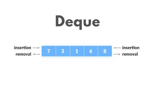 [Java] Deque | Solve Leetcode - Sliding Window Maximum