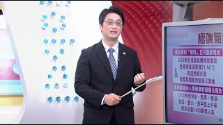 【新聞TalkShow】參與農產品行情 投資工具怎麼選?