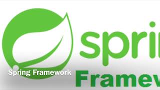 Spring Framework : Important Modules #springframework #springboot #springmvc #springsecurity