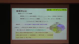 山形大学工学部オープンキャンパス2019　建築・デザイン学科