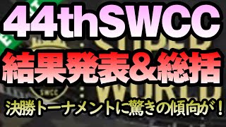 【サカつくrtw】SWCC結果発表\u0026総括！決勝トーナメント進出者に驚きの傾向が！！最後にガチャ久しぶりに引こうかな～