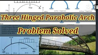 Three Hinged Parabolic Arch || Problem Solved || Structural Analysis || Shiwani Jha