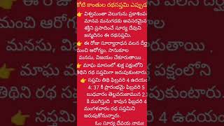 కోటి కాంతుల రథసప్తమి ఎప్పుడంటే..@మానఇంటిభక్తిగీతాలు