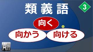 【向く】【向かう】【向ける】- 圖表分析類義日文 3