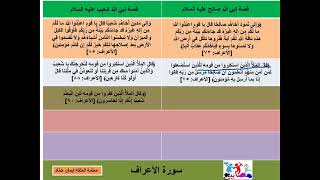 قصة نبي الله شعيب عليه السلام من سورة الأعراف