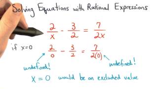 Excluded Values for Equations - Visualizing Algebra