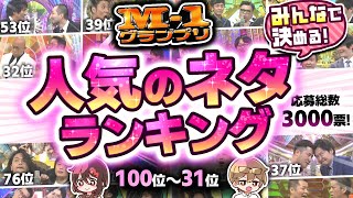 【M-1グランプリ】歴代決勝ネタ総選挙！人気の漫才ランキング【100位～31位】