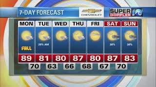 Super Doppler 10 September 23