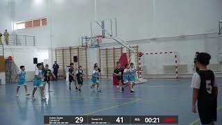 Astana Eagles - Fizmat I U10 FINAL  | JUMP 5x5 | Astana