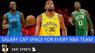Projected Salary Cap Space For All 30 NBA Teams As Free Agency Starts