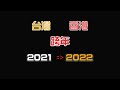 HGW channel-2022跨年 香港-台灣兩地連線