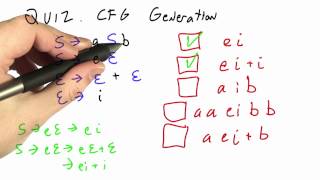 Cfg Generation Solution - Programming Languages