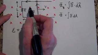 Motional EMF and Application of Faraday's Law