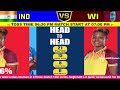 india women vs west indies women 1st t20 indw vs wiw live score u0026 commentary wiw tour of indw