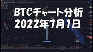 2022年7月1日ビットコイン相場分析