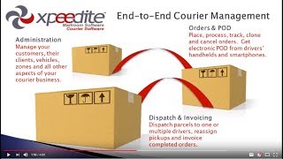 Xpeedite Overview