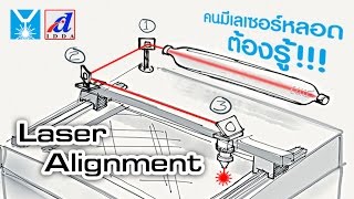 Laser Alignment ความรู้เครื่องเลเซอร์หลอด ให้เสียงภาษาไทยโดยพันธมิด