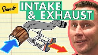 INTAKE & EXHAUST | How They Work