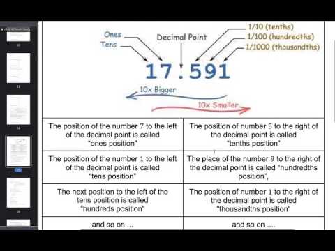 HESI A2 Math Study Guide - Free HESI A2 Practice Test - YouTube