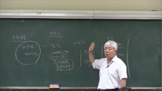 경제학원론 1강.  경제학 희소성 기회비용