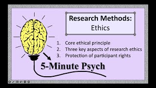 Research Methods: Ethics
