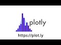 Plotly – Data-Viz Presentation for datascience.la