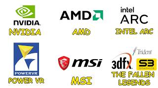 Every GPU Brand Explained
