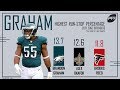 Philadelphia Eagles Offseason Moves | Pro Football Focus