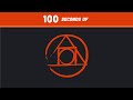 PostCSS in 100 Seconds