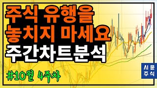 지금 이런차트가 유행합니다 -  주식차트분석 10월4주차 급등주 #시윤주식