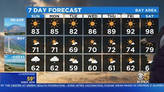 TODAY'S Forecast: The latest forecast from the KPIX 5 weather team