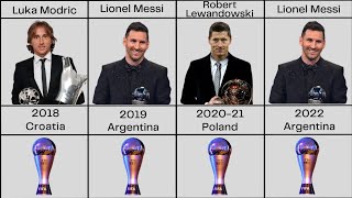 Fifa Player of the Year Award All Winners (1991-2022)
