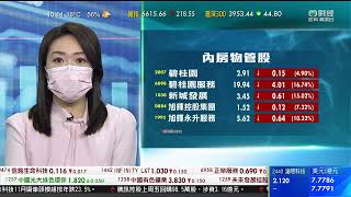 TVB 智富360｜2022年12月12日｜A股分析｜樓市速遞｜開拓藥業