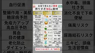 最後の知ってた？今回はお金で買えない健康！摂りすぎNGな食材を紹介#お金 #資産運用 #投資 #投資初心者 #新nisa #NISA #楽天#無駄遣い#節約 #金融