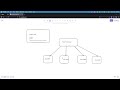 Postgres Partitioning with Zero to Minimal Downtime | Step-by-Step Guide