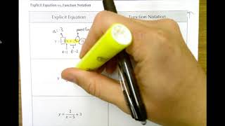 MHF4U1 - 1.4 - Part 1 - Explicit vs Function Notation