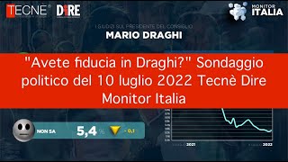 "Avete fiducia in Draghi?" Sondaggio politico del 10 luglio 2022 Tecnè Dire Monitor Italia